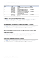 azure_export_4_items_mlq9fa17.pdf